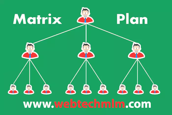 Matrix MLM Plan - MLM Matrix Marketing Plan Software