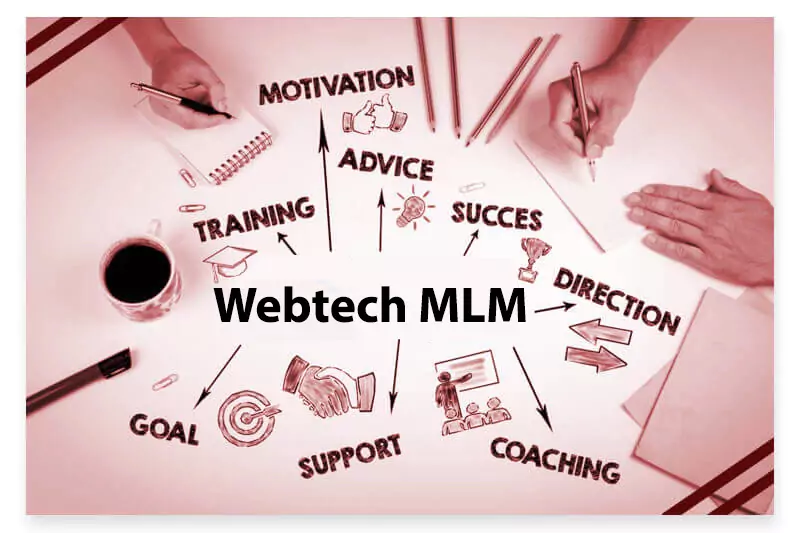 Direct Selling Business Software by WebTech MLM Software